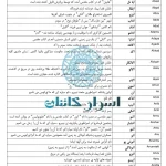 کتاب گمشده انکی | رازهای آنوناکی‌ها، خلقت انسان و تاریخ پنهان تمدن‌ها