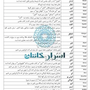 کتاب گمشده انکی | رازهای آنوناکی‌ها، خلقت انسان و تاریخ پنهان تمدن‌ها