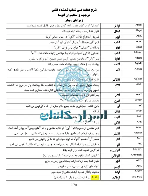 کتاب گمشده انکی | رازهای آنوناکی‌ها، خلقت انسان و تاریخ پنهان تمدن‌ها
