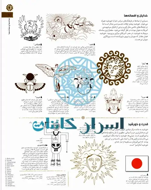 دانلود کتاب دایرة المعارف مصور نمادها و نشانه‌ها