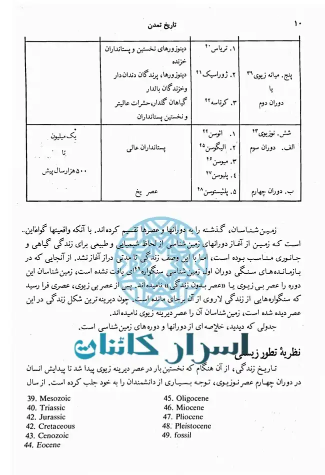 دانلود کتاب تاریخ تمدن | دو جلد کامل
